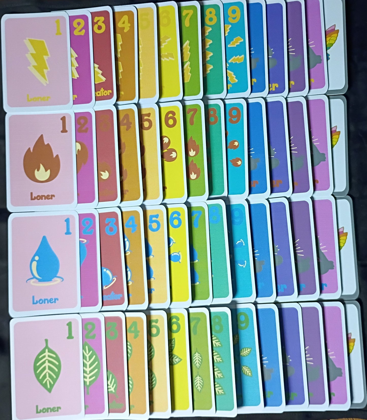 The Wheels of Balance Game- Card Deck Only